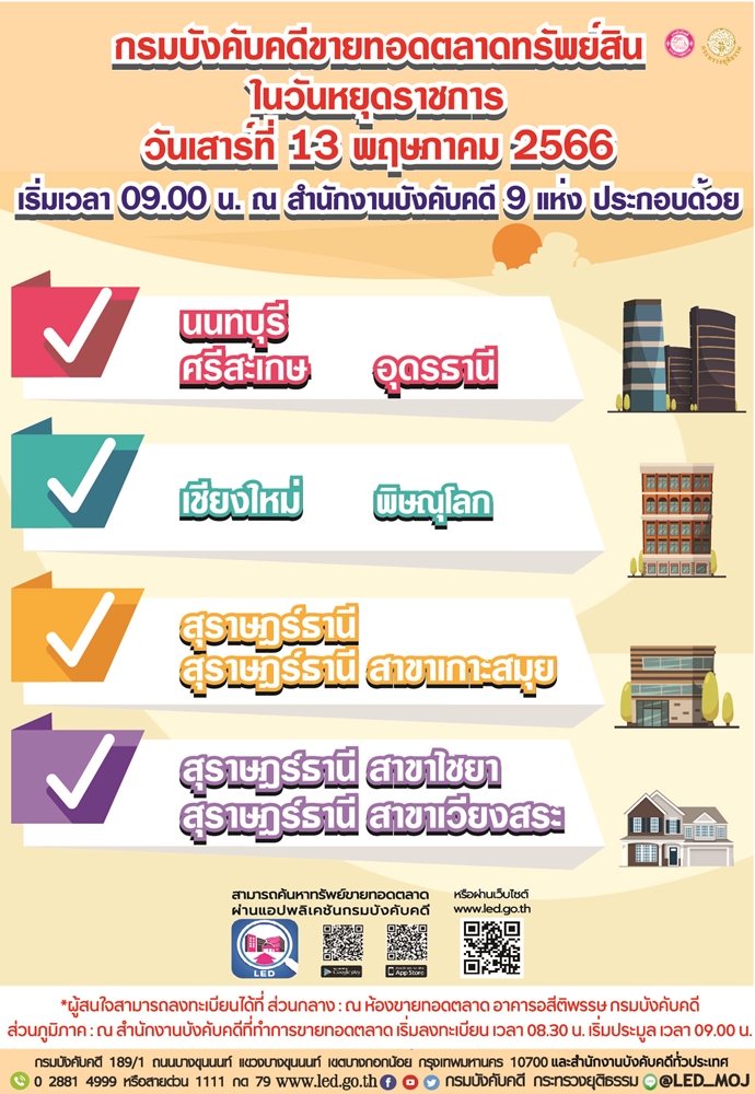 กรมบังคับคดีจัดการขายทอดตลาดในวันหยุดราชการ วันเสาร์ที่ 13 พฤษภาคม 2566 โดยมีสำนักงานที่ทำการขายทอดตลาด จำนวน 9 แห่ง
